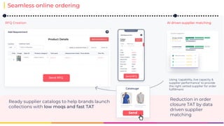 Seamless online ordering
RFQ Creation AI driven supplier matching
Send RFQ
Using ‘capability, live capacity &
supplier performance’ to provide
the right vetted supplier for order
fulfillment
Reduction in order
closure TAT by data
driven supplier
matching
Ready supplier catalogs to help brands launch
collections with low moqs and fast TAT
Send RFQ
 