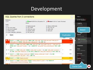 Development


                                   StatsD

              Duplicates




                           Cache Calls
 