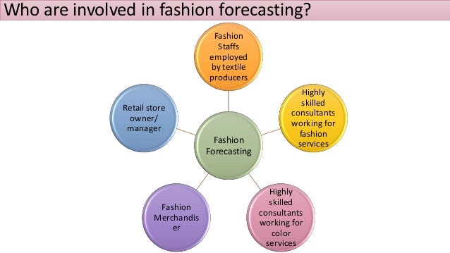Fashion Forecaster Job Description Fashion Forecaster Job Description