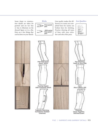 115FIVE | GARMENTS AND GARMENT DETAILS114 FASHION SKETCHBOOK
Sketching Skirts
Fashion Design
Elongation:
Exaggerated leg
length.
Flat Figure
Template:
Realistic,
equal leg
length.
See pants
template.
On this diagram,
each band of
gray represents
the hemline
location, its
name, and
proportion in
relationship to
the legs.
Mid-
Thigh
Knee
Mid-
Calf
Ankle
Toes
Micro
Mini or
Tennis
Short
Above
Knee
Knee
Below
Knee
Midi
Maxi
Tea
Ankle
Full or
Long
Some drape or construc-
tion details are taken for
granted and are too fine
or tiny to illustrate on the
dressed figure or in a flat.
Here are a few things that
can be done on your sketch.
Line quality makes the dif-
ference in a seam; use com-
pleted lines for seams; use
broken lines for stitching.
Practice drawing all types
of lines with your extra-
fine and ultra-thin pens.
Fine-point
pen
.005 extra-
fine-point
pen
Media Line Qualities
Flat Feld Seam:
Jeans' Stitch
Kissing Zipper:
with Crossover Stitch
Trapunto Stitching:
Sometimes Padded
Channels
Top Stitching:
Seam to One Side
Vent:
Also Called a Slit
Pintucks:
Close Together,
Stitched Down
 