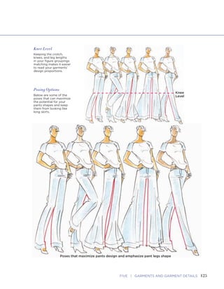 125FIVE | GARMENTS AND GARMENT DETAILSFASHION SKETCHBOOK
Drawing Pants
124
Here are some drawing issues that distract from your design silhouette focus:
1. Drawing knees too high up on the thigh can interfere with pocket shapes.
2. Drawing knees too low on the leg can throw off your figure proportions.
3. Knees drawn centered on the leg are never a problem with garment detailing.
Pant Fit
and Cut
Proportions
Above or
High Waist
Waist
Dropped Waist
Low Rider or
Hip-Hugger
Short Shorts
Shorts
Mid-Thigh
Above Knee
Below Knee
Mid-Calf
Above Ankle
Heel or
Floor Length
Knee
Level
Knee Level
Keeping the crotch,
knees, and leg lengths
in your figure groupings
matching makes it easier
to read your garments’
design proportions.
Posing Options
Below are some of the
poses that can maximize
the potential for your
pants shapes and keep
them from looking like
long skirts.
Poses that maximize pants design and emphasize pant legs shape
1 2 3
 