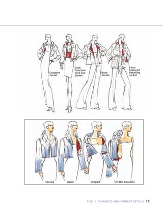 131FIVE | GARMENTS AND GARMENT DETAILSFASHION SKETCHBOOK
Drawing Jackets
130
Below is an example of a short,
cropped jacket with a boxy shape
and a quilted surface. It fits the fig-
ure in a different way compared to
the tailored shape of a blazer with a
smooth surface that you saw on the
previous pages. The tailored blazer
was more fitted; this cropped jacket
is less fitted.
1. Compare the left and right sides
to determine the fuller side, which
you will dress first.
2. Sketch the jacket shape over the
chest on the fullest side of the
figure.
3. Add volume to the collar so that it
appears to roll around the back of
the neck.
4. To sketch the jacket open or
closed, follow center front line.
Note in this view the far, turned
side armhole is not seen. The
sleeves are drawn in the same
width on both arms.
Working on the
Neck and Shoulders
Working on the
Center-Front Closure
Jacket Open Jacket Closed
Full
Armhole
1. Collar 2. Full Side 3. Turned Side 4. Sleeves Closed Open Draped Off the Shoulder
Hidden
Armhole
Hidden
Sleeve
Cropped
Jacket
Dual-
Function
Vest and
Jacket
Boxy
Jacket
Extra
Featured
Detailing
Jacket
 