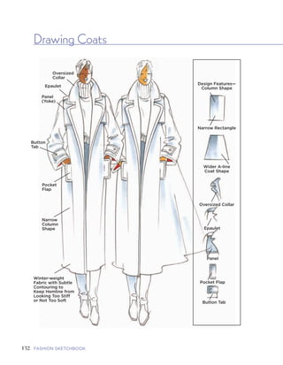 133FIVE | GARMENTS AND GARMENT DETAILSFASHION SKETCHBOOK
Drawing Coats
132
Oversized
Collar
Epaulet
Panel
(Yoke)
Button
Tab
Pocket
Flap
Narrow
Column
Shape
Winter-weight
Fabric with Subtle
Contouring to
Keep Hemline from
Looking Too Stiff
or Not Too Soft
Design Features—
Column Shape
Narrow Rectangle
Wider A-line
Coat Shape
Oversized Collar
Epaulet
Panel
Pocket Flap
Button Tab
To emphasize the design and shape of
the garment, a coat can be sketched
closed or open to reveal the outfit
beneath the coat.
A. This coat has been sketched closed
on a subtle pose with just enough
slouch in the hip to swing the coat
open.
B. Here the hip is used to pull the coat
open but only on one side, keeping
the coat’s shape narrow.
C. This wide leg pose flips the coat
open. Notice the hemline has an
elliptical curve as it circles the form,
front to back.
D. To keep the coat’s shape, draw the
coat in two separate units. One side
draped over the body, the other
side falling behind the body.
Cropped
Shrug
Bolero
Bell Boy
Waist
Military
Hoodie
Shorty
Jacket
Blazer
Cardigan
Peacoat
Coat Length to
Full Length
A. B. C. D.
 