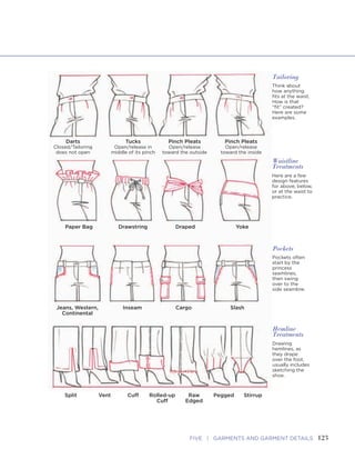 123FIVE | GARMENTS AND GARMENT DETAILSFASHION SKETCHBOOK
Sketching Pants
The examples here, shown from the waist to the an...