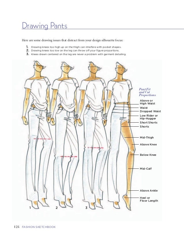 drawn fashion figures