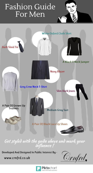 Fashion guide for mans 