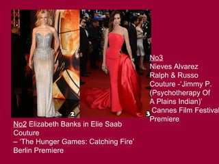 No2 Elizabeth Banks in Elie Saab
Couture
– ‘The Hunger Games: Catching Fire’
Berlin Premiere
No3
Nieves Alvarez
Ralph & Russo
Couture -‘Jimmy P.
(Psychotherapy Of
A Plains Indian)’
Cannes Film Festival
Premiere
 