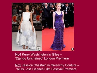 No4 Kerry Washington in Giles –
‘Django Unchained’ London Premiere
No5 Jessica Chastain in Givenchy Couture –
‘All Is Lost’ Cannes Film Festival Premiere
 