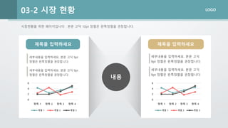 LOGO
시장현황을 위한 페이지입니다. 본문 고딕 10pt 정렬은 왼쪽정렬을 권장합니다.
03-2 시장 현황
내용
세부내용을 입력하세요. 본문 고딕 9pt
정렬은 왼쪽정렬을 권장합니다.
제목을 입력하세요 제목을 입력하세요
세부내용을 입력하세요. 본문 고딕 9pt
정렬은 왼쪽정렬을 권장합니다.
세부내용을 입력하세요. 본문 고딕
9pt 정렬은 왼쪽정렬을 권장합니다.
세부내용을 입력하세요. 본문 고딕
9pt 정렬은 왼쪽정렬을 권장합니다.
0
2
4
6
항목 1 항목 2 항목 3 항목 4
계열 1 계열 2 계열 3
0
2
4
6
항목 1 항목 2 항목 3 항목 4
계열 1 계열 2 계열 3
 