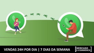 VENDAS	24H	POR	DIA	|	7	DIAS	DA	SEMANA	
 