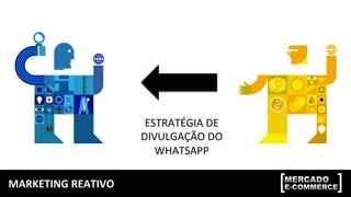 MARKETING	REATIVO	
ESTRATÉGIA	DE	
DIVULGAÇÃO	DO	
WHATSAPP	
 