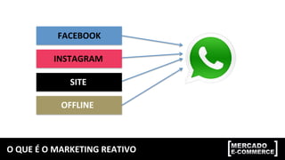 O	QUE	É	O	MARKETING	REATIVO	
FACEBOOK	
INSTAGRAM	
SITE	
OFFLINE	
 