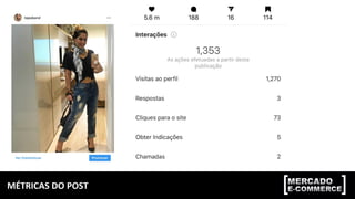 MÉTRICAS	DO	POST	
 