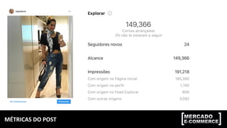 MÉTRICAS	DO	POST	
 