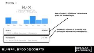 SEU	PERFIL	SENDO	DESCOBERTO	
Reach	(Alcance):	número	de	contas	únicas	
que	o	seu	perfil	alcançou.		
Impressões:	número	de	vezes	que	suas	
publicações	apareceram	para	as	pessoas.		
 