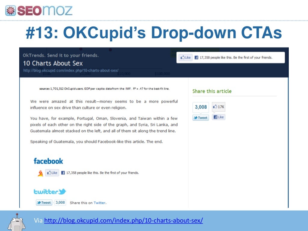 Okcupid search Okcupid search