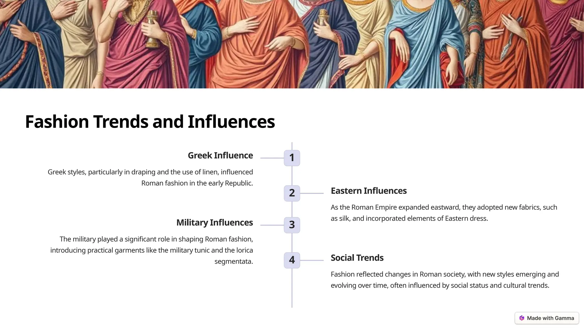 Fashion-in-Ancient-Rome-An-Overview.pptx