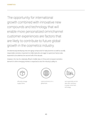 COSMETICS
40
The opportunity for international
growth combined with innovative new
compounds and technology that will
enab...