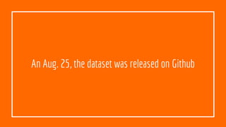 An Aug. 25, the dataset was released on Github
 