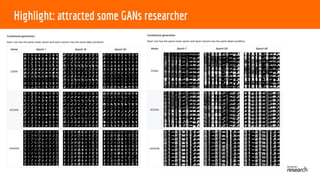 Highlight: attracted some GANs researcher
 