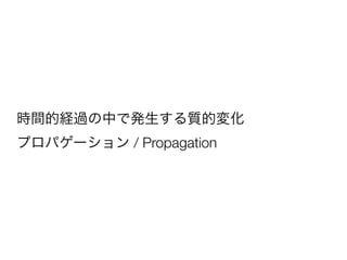 時間的経過の中で発生する質的変化
プロパゲーション / Propagation
 