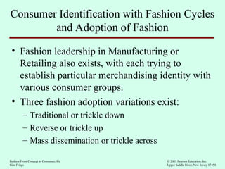 Presentation on fashion and consumer.ppt