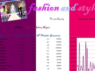 Fashion and style2