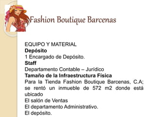 Fashion Boutique Barcenas
EQUIPO Y MATERIAL
Depósito
1 Encargado de Depósito.
Staff
Departamento Contable – Jurídico
Tamaño de la Infraestructura Física
Para la Tienda Fashion Boutique Barcenas, C.A;
se rentó un inmueble de 572 m2 donde está
ubicado
El salón de Ventas
El departamento Administrativo.
El depósito.
 