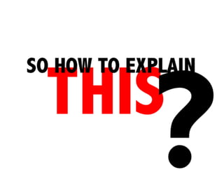 Fashion Branding Teaser Pdf