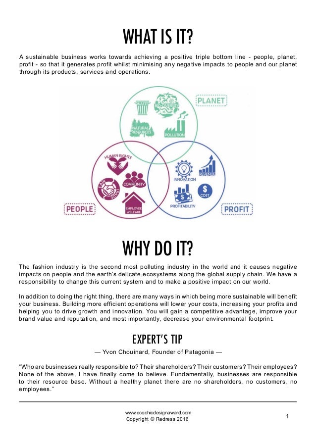 Fashion Business Plan