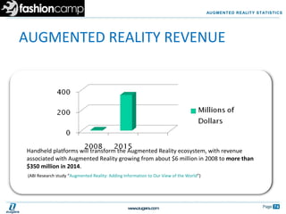 <ul><li>Handheld platforms will transform the Augmented Reality ecosystem, with revenue associated with Augmented Reality ...