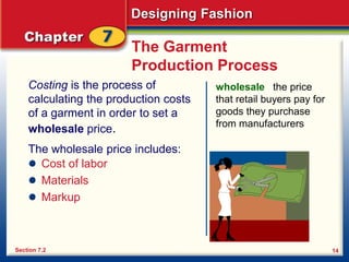 Designing Fashion
14
The Garment
Production Process
Costing is the process of
calculating the production costs
of a garment in order to set a
wholesale price.
Section 7.2
wholesale the price
that retail buyers pay for
goods they purchase
from manufacturers
The wholesale price includes:
Cost of labor
Materials
Markup
 