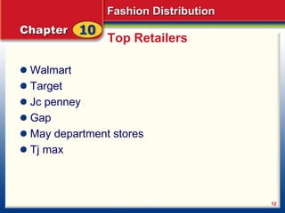 Fashion Distribution
12
Top Retailers
Walmart
Target
Jc penney
Gap
May department stores
Tj max
 