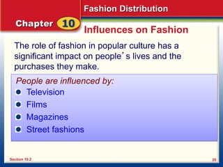 Fashion Distribution
20
Influences on Fashion
The role of fashion in popular culture has a
significant impact on people’s lives and the
purchases they make.
Section 10.2
People are influenced by:
Television
Films
Magazines
Street fashions
 
