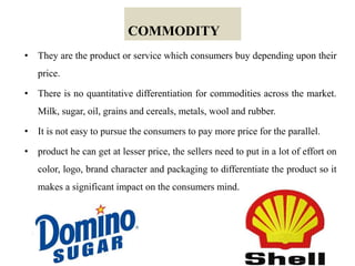 Fashion communication and branding ppt | PPTX