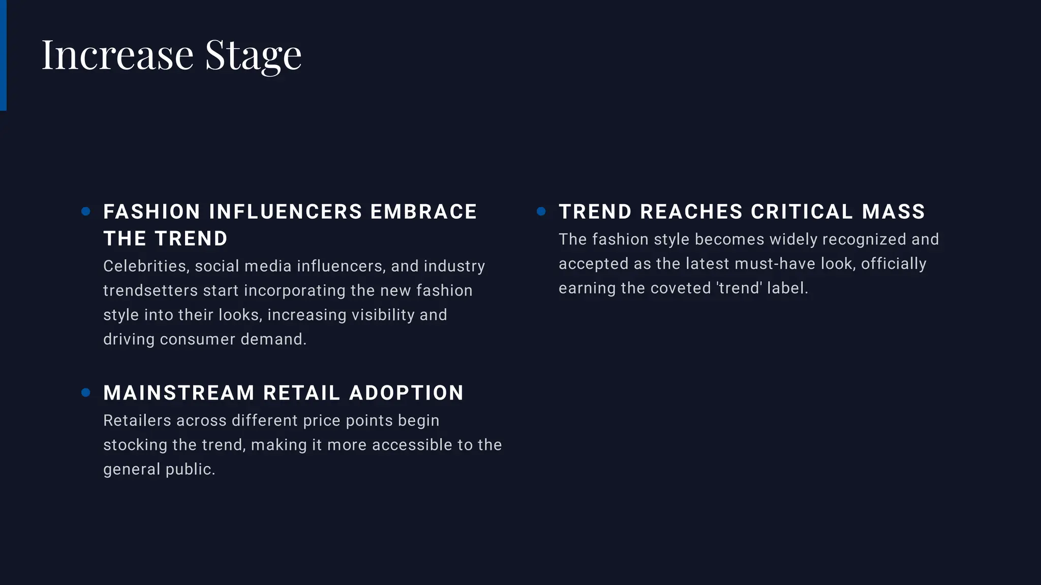 Fashion Cycle Stages 5 Stage Breakdown PPT