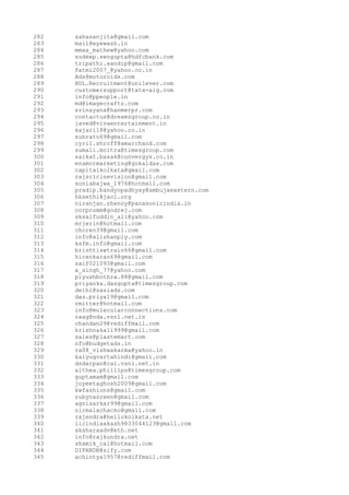 282
283
284
285
286
287
288
289
290
291
292
293
294
295
296
297
298
299
300
301
302
303
304
305
306
307
308
309
310
311
312
313
314
315
316
317
318
319
320
321
322
323
324
325
326
327
328
329
330
331
332
333
334
335
336
337
338
339
340
341
342
343
344
345

sahasanjita@gmail.com
mail@eyewash.in
mmaa_mathew@yahoo.com
sudeep.sengupta@hdfcbank.com
tripathi.sandip@gmail.com
fatmi2007_@yahoo.co.in
Ads@motoroids.com
HUL.Recruitment@unilever.com
customersupport@tata-aig.com
info@ppeople.in
md@imagecraftz.com
srinayana@hanmerpr.com
contactus@dreamzgroup.co.in
javed@vivaentertainment.in
kajari18@yahoo.co.in
subrato69@gmail.com
cyril.shroff@amarchand.com
sumali.moitra@timesgroup.com
saikat.basak@convergys.co.in
enamormarketing@gokaldas.com
capitalkolkata@gmail.com
rajsricinevision@gmail.com
soniabajwa_1976@hotmail.com
pradip.bandyopadhyay@ambujaeastern.com
hksethi@jaoi.org
niranjan.shenoy@panasonicindia.in
corpcomm@godrej.com
sksaifuddin_ali@yahoo.com
mrjerin@hotmail.com
choreo39@gmail.com
info@alishanply.com
ksfm.info@gmail.com
brishtiswtrain66@gmail.com
hirenkaran69@gmail.com
saif021093@gmail.com
a_singh_77@yahoo.com
piyushbothra.88@gmail.com
priyanka.dasgupta@timesgroup.com
delhi@sasiads.com
das.priya19@gmail.com
rmitter@hotmail.com
info@molecularconnections.com
raag@nda.vsnl.net.in
chandan29@rediffmail.com
krishnakali999@gmail.com
sales@plastemart.com
nfo@budgetads.in
ra08_vishwakarma@yahoo.in
kalyugvartahindi@gmail.com
dsdarpan@cal.vsnl.net.in
althea.phillips@timesgroup.com
guptamam@gmail.com
joyeetaghosh2009@gmail.com
kwfashions@gmail.com
rubynasreen@gmail.com
agnisarkar99@gmail.com
nirmalachacko@gmail.com
rajendra@hellokolkata.net
licindiaakash9833044123@gmail.com
aksharaadv@eth.net
info@rajkundra.net
shamik_cal@hotmail.com
DIPANDB@sify.com
achintya1957@rediffmail.com

 