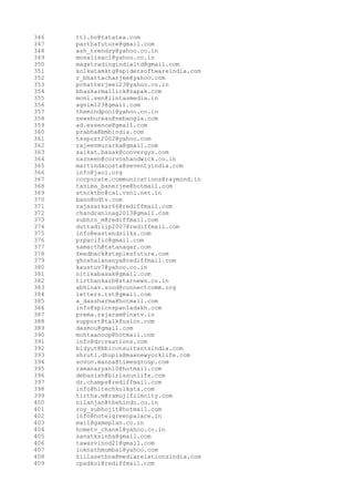 346
347
348
349
350
351
352
353
354
355
356
357
358
359
360
361
362
363
364
365
366
367
368
369
370
371
372
373
374
375
376
377
378
379
380
381
382
383
384
385
386
387
388
389
390
391
392
393
394
395
396
397
398
399
400
401
402
403
404
405
406
407
408
409

ttl.ho@tatatea.com
parthafuture@gmail.com
ash_trendzy@yahoo.co.in
monalisac1@yahoo.co.in
magstradingindialtd@gmail.com
kolkatamktg@spidersoftwareindia.com
r_bhattacharjee@yahoo.com
pchatterjee123@yahoo.co.in
bhaskarmallick@zapak.com
moni.sen@lintasmedia.in
agnim123@gmail.com
themindpool@yahoo.co.in
newsbureau@nebangla.com
ad.essence@gmail.com
prabha@bmbindia.com
tssport2002@yahoo.com
rajeevmurarka@gmail.com
saikat.basak@convergys.com
nazneen@corvoshandwick.co.in
martindacosta@seventyindia.com
info@jaoi.org
corporate.communications@raymond.in
tanima_banerjee@hotmail.com
atncktbn@cal.vsnl.net.in
bano@ndtv.com
rajasarkar66@rediffmail.com
chandraninag2013@gmail.com
subhro_m@rediffmail.com
duttadilip2007@rediffmail.com
info@eastendsilks.com
prpacific@gmail.com
samarth@tatanagar.com
feedback@staplesfuture.com
ghoshalananya@rediffmail.com
kaustuv7@yahoo.co.in
nitikabasak@gmail.com
tirthankarb@starnews.co.in
abhinav.sood@connectcomm.org
letters.tst@gmail.com
a_dassharma@hotmail.com
info@spicnspanladakh.com
prema.rajaram@inxtv.in
support@talkfusion.com
dasmou@gmail.com
mohtaanoop@hotmail.com
info@drcreations.com
bidyut@bbiconsultantsindia.com
shruti.dhupia@maxnewyorklife.com
sovon.manna@timesgroup.com
ramanaryan10@hotmail.com
debasish@birlasunlife.com
dr.champs@rediffmail.com
info@hitechkolkata.com
tirtha.m@ramojifilmcity.com
nilanjan@thehindu.co.in
roy_subhojit@hotmail.com
info@hotelgreenpalace.in
mail@gameplan.co.in
hometv_chanel@yahoo.co.in
sanatksinha@gmail.com
tawarvinod21@gmail.com
loknathmumbai@yahoo.com
hillasethna@mediarelationsindia.com
cpadkol@rediffmail.com

 