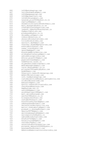 666
667
668
669
670
671
672
673
674
675
676
677
678
679
680
681
682
683
684
685
686
687
688
689
690
691
692
693
694
695
696
697
698
699
700
701
702
703
704
705
706
707
708
709
710
711
712
713
714
715
716
717
718
719
720
721
722
723
724
725
726
727
728
729

info@patakagroup.com
lalitmodimedia@gmail.com
info@geepeegroup.com
info@ppjewellers.com
info@urmisanghavi.com
sysytem_plus2000@yahoo.co.in
supriyo@abpmail.com
dreamvisiontravels@rediffmail.com
mala_dasgupta@yahoo.co.uk
olkata@rajasthanpatrika.com
janpath_samachar@sancharnet.in
thematrix@id.eth.net
pikubasak@yahoo.co.in
shraddha.pr@gmail.com
vibhuti@eventoss.in
shonali@hindustantimes.com
toical@indiatimes.com
saurajit.das@gmail.com
thanveer.ahamed@people-one.com
events@hvcchannel.com
suman_rover@yahoo.com
opuscomm@gmail.com
brandcomm@blackberrys.com
alibhabhattacharya@gmail.com
ashish@conceptindia.com
mfocus.porp2010@gmail.com
payelnetfreak@gmail.com
tkde@veccal.ernet.in
diyamukherjee@rocketmail.com
mediamanagers@gmail.com
tarun.khanna@kkpl.co.in
priyanka1992sweety@yahoo.com
gcmmf@amul.com
dibyojyoti.baksi@timesgroup.com
meheli@bluelotuspr.com
info.tea@patakagroup.com
customerservice@madura.adityabirla.com
sridhar@brand-comm.com
mahuaart@gmail.com
kavita.lakhani@lintasindia.com
tharshana@bascosys.com
hmp@satyam.net.in
sanjib@abpmail.com
anushkaatiwari48@gmail.com
matt.weiss@havasww.com
sanchat68@yahoo.co.in
hirenpanchal@vsnl.net
customer@renault.com
kunalhousekolkata@gmail.com
sabanayakan@hotmail.com
Secretariat@kolkata.tie.org
malini.chakraborty@gmail.com
prakash_n_sharma@hotmail.com
deeclark579@gmail.com
amitavadasgupta@abpmail.com
sailanpictures@yahoo.in
rghosh@hindustantimes.com
koushik741@gmail.com
haranjitsingh@gmail.com
ravindra7@ymail.com
salesindia@celkonmobiles.com
purnendu_debnath200080@yahoo.in
goenkamohan@hotmail.com
webstore@americantouristerindia.com

 