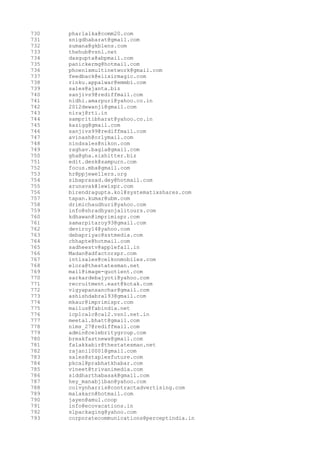 730
731
732
733
734
735
736
737
738
739
740
741
742
743
744
745
746
747
748
749
750
751
752
753
754
755
756
757
758
759
760
761
762
763
764
765
766
767
768
769
770
771
772
773
774
775
776
777
778
779
780
781
782
783
784
785
786
787
788
789
790
791
792
793

pharlalka@comm20.com
snigdhabarat@gmail.com
sumana@gkblens.com
thehub@vsnl.net
dasgupta@abpmail.com
panickermg@hotmail.com
phoenixmultinetwork@gmail.com
feedback@elixirmagic.com
rinku.appalwar@emmbi.com
sales@ajanta.biz
sanjivs9@rediffmail.com
nidhi.amarpuri@yahoo.co.in
2012dewanji@gmail.com
niraj@rti.in
sampritibharat@yahoo.co.in
kazigg@gmail.com
sanjivs99@rediffmail.com
avinash@orlymail.com
nindsales@nikon.com
raghav.bagla@gmail.com
gha@gha.sixhitter.biz
edit.desk@sampurn.com
focus.mba@gmail.com
hr@ppjewellers.org
sibaprasad.dey@hotmail.com
arunavak@lewispr.com
birendragupta.kol@systematixshares.com
tapan.kumar@ubm.com
drimichaudhuri@yahoo.com
info@shradhyanjalitours.com
kdhawan@imprimispr.com
samarpitaroy93@gmail.com
deviroy14@yahoo.com
debapriyac@sstmedia.com
chhapte@hotmail.com
sadheestv@applefall.in
Madan@adfactorspr.com
intlsales@celkonmobiles.com
elora@thestatesman.net
mail@image-quotient.com
sarkardebajyoti@yahoo.com
recruitment.east@kotak.com
vigyapansanchar@gmail.com
ashishdabral93@gmail.com
mkaur@imprimispr.com
mailus@fabindia.net
icplcalc@cal2.vsnl.net.in
meetal.bhatt@gmail.com
nims_27@rediffmail.com
admin@celebritygroup.com
breakfastnews@gmail.com
falakkabir@thestatesman.net
rajanil0001@gmail.com
sales@staplesfuture.com
pkcal@prabhatkhabar.com
vineet@trivanimedia.com
siddharthabasak@gmail.com
hey_manabjiban@yahoo.com
colvynharris@contractadvertising.com
malakarn@hotmail.com
jayen@amul.coop
info@ecovacations.in
slpackaging@yahoo.com
corporatecommunications@perceptindia.in

 