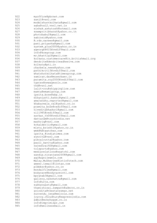922
923
924
925
926
927
928
929
930
931
932
933
934
935
936
937
938
939
940
941
942
943
944
945
946
947
948
949
950
951
952
953
954
955
956
957
958
959
960
961
962
963
964
965
966
967
968
969
970
971
972
973
974
975
976
977
978
979
980
981
982
983
984
985

myoffice@pbcnet.com
sanj1@vsnl.com
modelshuntkolkata@gmail.com
saba@cal2.vsnl.net.in
sinhak.ashutosh@hotmail.com
ssampritibharat@yahoo.co.in
photobabu2@gmail.com
sabinsid@yahoo.com
R.rds.sarees@gmail.com
pani.priyanka@gmail.com
system_plus2000@yahoo.co.in
ageorge4615@rediffmail.com
info@koxgroup.com
mr.bhattigi@gmail.com
kolkata.customercare@in.britishmail.org
dendrite@dendriteadhesive.com
kolkata@pti.in
charbela.news@yahoo.com
pathikrit13@rediffmail.com
whatshotkolkata@timesgroup.com
samiran.das@moserbaer.in
paramita.roy2000@rediffmail.com
tgates@newagesoln.com
thd@vsnl.net
lalit-ccu@shippingline.com
mamta@emamigroup.com
ipsita.bose@abp.in
dibyojyoti.baksi@gmail.com
amaranshu.reporter@gmail.com
khabarwala_cal@yahoo.co.in
pramita_bose@rediffmail.com
niveditabhaduri@gmail.com
nil1985@rediffmail.com
sarkar_tk06@rediffmail.com
dattaram@touchindia.net
mashriq@vsnl.com
kchalderlic@gmail.com
mistu_brishti@yahoo.co.in
wmk@hmtwatches.com
ipsita_@indiatimes.com
sunrita@vsnl.com
pibcalcutta2@yahoo.com
paull_kavita@yahoo.com
rajeshrai92@gmail.com
toisports@yahoo.com
mediarelations@saatchi.com
sandip.niranjane2008@gmail.com
agj@agnijewels.com
Malay.Mukherjee@lntinfotech.com
ameer.ismail@lintas.com
pibbbsr@yahoo.co.in
mondalfilms@gmail.com
bodycare@bodycareintl.com
bpranab3@gmail.com
gallery.nakshatra@gmail.com
info@urja.com
subhavaastu@gmail.com
thamizhisai.sampath@adecco.co.in
anindita@thestatesman.net
Suvrendu_jena@melcole.com
joyroy.choudhury@expressindia.com
admin@mokshagym.co.in
info@imprimispr.com
info@wellnessmall.in

 