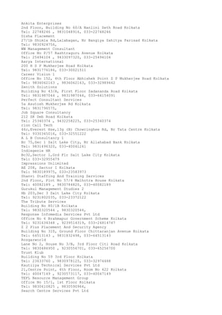Ankita Enterprises
2nd Floor, Building No 60/A Nanlini Seth Road Kolkata
Tel: 22748246 , 9831048916, 033-22748246
Disha Placement
27/1b Shimla Rd,Lalabagan, Nr Bangiya Sahitya Parisad Kolkata
Tel: 9830924756,
WW Management Consultant
Office No P/57 Rashtraguru Avenue Kolkata
Tel: 25494104 , 9433097320, 033-25494104
Aarya International
200 H S P Mukherjee Road Kolkata
Tel: 9831776186, 033-30021511
Career Vision 1
Office No 152, 4th Floor Abhishek Point S P Mukherjee Road Kolkata
Tel: 9836062163 , 9836062163, 033-32989442
Zenith Solutions
Building No 43/A, First Floor Sadananda Road Kolkata
Tel: 9831987044 , 9831987044, 033-64154091
Perfect Consultant Services
5a Asutosh Mukherjee Rd Kolkata
Tel: 9831796575,
Job Square Consultancy
212 SK Deb Road Kolkata
Tel: 25340374 , 9432258225, 033-25340374
rion Call Tech
46c,Everest Hse,13g (B) Chowringhee Rd, Nr Tata Centre Kolkata
Tel: 9330345016, 033-32551222
A L B Consultancy 1
Bc 75,Sec 1 Salt Lake City, Nr Allahabad Bank Kolkata
Tel: 9831496320, 033-40041241
Indiegenie HR
Bc32,Sector 1,Grd Flr Salt Lake City Kolkata
Tel: 033-32955479
Impressions Unlimited
AE 208, Sector I Kolkata
Tel: 9830189975, 033-23583973
Shanvi Staffing And Training Services
2nd Floor, Plot No 57/4 Malhotra House Kolkata
Tel: 40082189 , 9830784820, 033-40082189
Gurukul Management Studies 2
Hb 203,Sec 3 Salt Lake City Kolkata
Tel: 9231802035, 033-23372122
The Tribute Services
Building No 80/1B Kolkata
Tel: 9830320544 , 9830320544,
Response Infomedia Services Pvt Ltd
Office No 6 Brahmapur Government Scheme Kolkata
Tel: 9231634348 , 9239514319, 033-24814747
Z 2 Plus Placement And Security Agency
Building No 310, Ground Floor Chittaranjan Avenue Kolkata
Tel: 64513143 , 9831832498, 033-64513143
Rozgarworld
Lane No 2, House No 3/B, 3rd Floor Citi Road Kolkata
Tel: 9830486950 , 9230556701, 033-65256700
Trust Klub
Building No 59 3rd Floor Kolkata
Tel: 23633760 , 9830978125, 033-32974488
Kautilya Technical Services Pvt Ltd
21,Centre Point, 4th Floor, Room No 422 Kolkata
Tel: 40047149 , 9230573117, 033-40047149
TEFL Resource Management Group
Office No 15/1, 1st Floor Kolkata
Tel: 9830610825 , 9830590964,
Search Centre Services Pvt Ltd

 