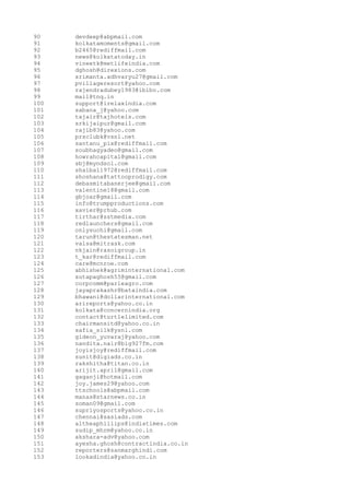 90
91
92
93
94
95
96
97
98
99
100
101
102
103
104
105
106
107
108
109
110
111
112
113
114
115
116
117
118
119
120
121
122
123
124
125
126
127
128
129
130
131
132
133
134
135
136
137
138
139
140
141
142
143
144
145
146
147
148
149
150
151
152
153

devdeep@abpmail.com
kolkatamoments@gmail.com
b2465@rediffmail.com
news@kolkatatoday.in
vineetk@metlifeindia.com
dghosh@direxions.com
srimanta.adhvaryu27@gmail.com
pvillageresort@yahoo.com
rajendradubey1983@ibibo.com
mail@tnq.in
support@irelaxindia.com
sabana_j@yahoo.com
tajair@tajhotels.com
srkijaipur@gmail.com
rajib83@yahoo.com
prsclubk@vsnl.net
santanu_pix@rediffmail.com
soubhagyadeo@gmail.com
howrahcapital@gmail.com
sbj@myndsol.com
shaibal1972@rediffmail.com
shoshana@tattooprodigy.com
debasmitabanerjee@gmail.com
valentine18@gmail.com
gbjoar@gmail.com
info@trumpproductions.com
xavier@prhub.com
tirthar@sstmedia.com
redlaunchers@gmail.com
onlysuchi@gmail.com
tarun@thestatesman.net
valsa@mitrask.com
nkjain@rasoigroup.in
t_kar@rediffmail.com
care@mcnroe.com
abhishek@agriminternational.com
sutapaghosh55@gmail.com
corpcomm@parleagro.com
jayaprakashr@bataindia.com
bhawani@dollarinternational.com
arireports@yahoo.co.in
kolkata@concernindia.org
contact@turtlelimited.com
chairmansitd@yahoo.co.in
safia_silk@ysnl.com
gideon_yuvaraj@yahoo.com
nandita.nair@big927fm.com
joyisjoy@rediffmail.com
sunit@digiads.co.in
rakshitha@titan.co.in
arijit.april@gmail.com
gaganji@hotmail.com
joy.james29@yahoo.com
ttschools@abpmail.com
manas@starnews.co.in
soman09@gmail.com
supriyosports@yahoo.co.in
chennai@sasiads.com
altheaphillips@indiatimes.com
sudip_mhrm@yahoo.co.in
akshara-adv@yahoo.com
ayesha.ghosh@contractindia.co.in
reporters@sanmarghindi.com
lookadindia@yahoo.co.in

 