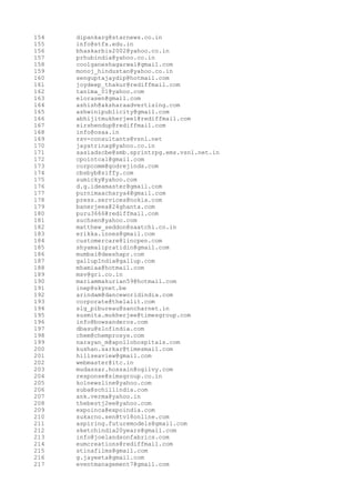154
155
156
157
158
159
160
161
162
163
164
165
166
167
168
169
170
171
172
173
174
175
176
177
178
179
180
181
182
183
184
185
186
187
188
189
190
191
192
193
194
195
196
197
198
199
200
201
202
203
204
205
206
207
208
209
210
211
212
213
214
215
216
217

dipankarg@starnews.co.in
info@stfx.edu.in
bhaskarbis2002@yahoo.co.in
prhubindia@yahoo.co.in
coolganeshagarwal@gmail.com
monoj_hindustan@yahoo.co.in
senguptajaydip@hotmail.com
joydeep_thakur@rediffmail.com
tanima_01@yahoo.com
elorasen@gmail.com
ashish@aksharaadvertising.com
ashwinipublicity@gmail.com
abhijitmukherjee1@rediffmail.com
sirshendup@rediffmail.com
info@osaa.in
rsv-consultants@vsnl.net
jayatrinag@yahoo.co.in
sasiadscbe@smb.sprintrpg.ems.vsnl.net.in
cpointcal@gmail.com
corpcomm@godrejinds.com
cbsbyb@siffy.com
sumicky@yahoo.com
d.g.ideamaster@gmail.com
purnimaacharya4@gmail.com
press.services@nokia.com
banerjeea@24ghanta.com
puru3666@rediffmail.com
suchsen@yahoo.com
matthew_seddon@saatchi.co.in
erikka.innes@gmail.com
customercare@lincpen.com
shyamalipratidin@gmail.com
mumbai@deeshapr.com
gallupIndia@gallup.com
mhamiaa@hotmail.com
msv@gri.co.in
mariammakurian59@hotmail.com
inep@skynet.be
arindam@danceworldindia.com
corporate@thelalit.com
slg_pibureau@sancharnet.in
susmita.mukherjee@timesgroup.com
info@bowsanderos.com
dbasu@slofindia.com
chem@chemprosys.com
narayan_m@apollohospitals.com
kushan.sarkar@timesmail.com
hillseaview@gmail.com
webmaster@itc.in
mudassar.hossain@ogilvy.com
response@simsgroup.co.in
kolnewsline@yahoo.com
suba@schillindia.com
ank.verma@yahoo.in
thebestj2ee@yahoo.com
expoinca@expoindia.com
sukarno.sen@tv18online.com
aspiring.futuremodels@gmail.com
sketchindia20years@gmail.com
info@joelandsonfabrics.com
eumcreations@rediffmail.com
stinafilms@gmail.com
g.jayeeta@gmail.com
eventmanagement7@gmail.com

 
