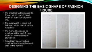 Fashion drawing | PPTX