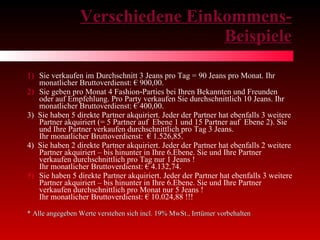 Verschiedene Einkommens- Beispiele Sie verkaufen im Durchschnitt 3 Jeans pro Tag = 90 Jeans pro Monat. Ihr monatlicher Bruttoverdienst: € 900,00. Sie geben pro Monat 4 Fashion‐Parties bei Ihren Bekannten und Freunden oder auf Empfehlung. Pro Party verkaufen Sie durchschnittlich 10 Jeans. Ihr monatlicher Bruttoverdienst: € 400,00. 3)  Sie haben 5 direkte Partner akquiriert. Jeder der Partner hat ebenfalls 3 weitere Partner akquiriert (= 5 Partner auf  Ebene 1 und 15 Partner auf  Ebene 2). Sie und Ihre Partner verkaufen durchschnittlich pro Tag 3 Jeans. Ihr monatlicher Bruttoverdienst:  € 1.526,85. 4)  Sie haben 2 direkte Partner akquiriert. Jeder der Partner hat ebenfalls 2 weitere Partner akquiriert – bis hinunter in Ihre 6.Ebene. Sie und Ihre Partner verkaufen durchschnittlich pro Tag nur 1 Jeans ! Ihr monatlicher Bruttoverdienst: € 4.132,74. Sie haben 5 direkte Partner akquiriert. Jeder der Partner hat ebenfalls 3 weitere Partner akquiriert – bis hinunter in Ihre 6.Ebene. Sie und Ihre Partner verkaufen durchschnittlich pro Monat nur 5 Jeans ! Ihr monatlicher Bruttoverdienst: € 10.024,88 !!! * Alle angegeben Werte verstehen sich incl. 19% MwSt., Irrtümer vorbehalten 