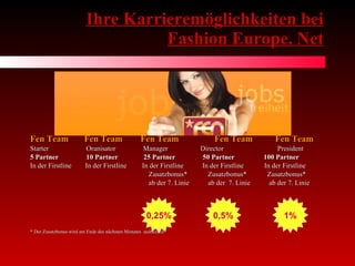 Ihre Karrieremöglichkeiten bei Fashion Europe. Net Fen Team  Fen Team  Fen Team   Fen Team  Fen Team Starter   Oranisator  Manager  Director   President 5 Partner     10 Partner     25 Partner  50 Partner  100 Partner In der Firstline  In der Firstline  In der Firstline  In der Firstline  In der Firstline    Zusatzbonus*  Zusatzbonus*  Zusatzbonus*   ab der 7. Linie  ab der  7. Linie  ab der 7. Linie  * Der Zusatzbonus wird am Ende des nächsten Monates  ausbezahlt 0,25% 0,5% 1% 