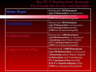 Das FE.N Depotsystem- Konzept: Ein Garant für Service und Qualität! Home Depot Bestand mind.  250 Damenjeans zzgl. 25 Bonusartikel  (z.B. Damenshirts) 3% Umsatzprovision  dauerhaft, 1.990  Euro Kompensationsgebühr Premium Depot Bestand mind.  500 Damenjeans zzgl. 50 Bonusartikel  (z.B. Damenshirts) 4% Umsatzprovision  dauerhaft, 2.990  Euro Kompensationsgebühr Fashion Outlet Bestand mind.  1.000 Damenjeans zzgl.100 Bonusartikel  (z.B. Damenshirts) Ausstattung  anderer Depots möglich 4,5% Umsatzprovision  dauerhaft, 4.990  Euro Kompensationsgebühr Fashion Outlet Plus Bestand mind.  1.000 Damenjeans zzgl.150 Bonusartikel  (z.B. Damenshirts) Ausstattung  anderer Depots möglich Gebietsschutz  nach Vereinbarung 5% Umsatzprovision  dauerhaft 0,25-1% Depotbeteiligung  lt.Plan  9.990  Euro Kompensationsgebühr 