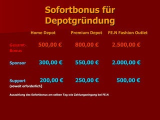 Sofortbonus für
                        Depotgründung
              Home Depot                  Premium Depot             FE.N Fashion Outlet


Gesamt-             500,00 €                 800,00 €                   2.500,00 €
Bonus


Sponsor             300,00 €                 550,00 €                   2.000,00 €


Support             200,00 €                 250,00 €                    500,00 €
(soweit erforderlich)

Auszahlung des Sofortbonus am selben Tag wie Zahlungseingang bei FE.N
 