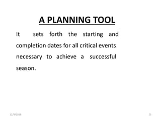 A PLANNING TOOL
It sets forth the starting and
completion dates for all critical events
necessary to achieve a successful
season.
12/9/2016 25
 